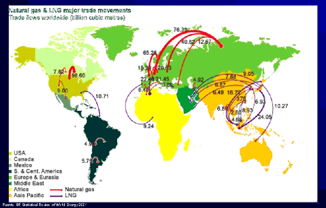 Comercio internacional